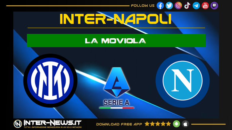 Moviola Inter Napoli: Fine A Senso Unico Tra Angolo Regalato E Rigore