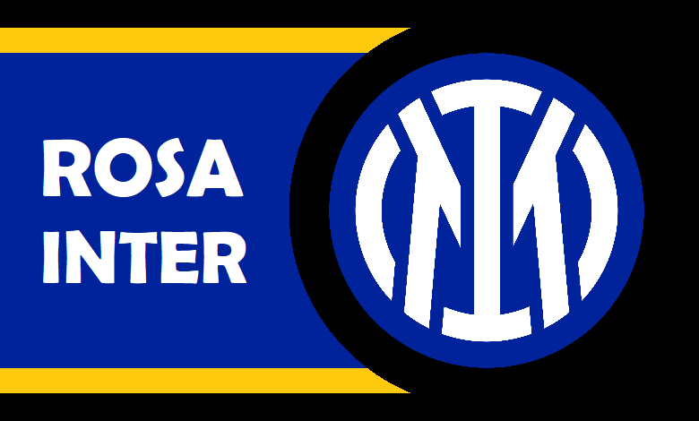 Calciomercato Inter: la rosa di Inzaghi dopo le operazioni ufficiali
