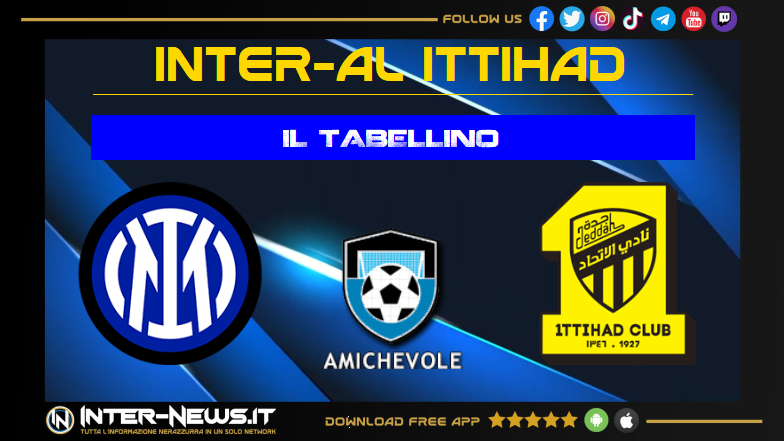 Inter Al Ittihad 0 2, il tabellino della quinta partita amichevole