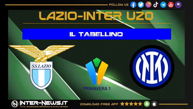 Lazio Inter 