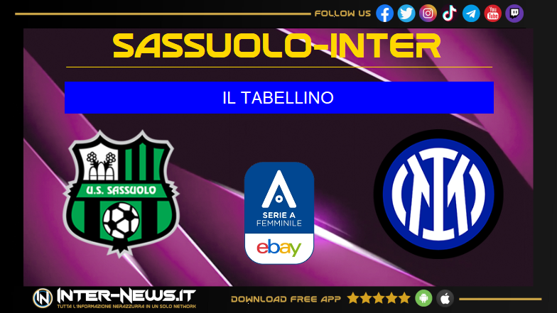 Sassuolo Inter