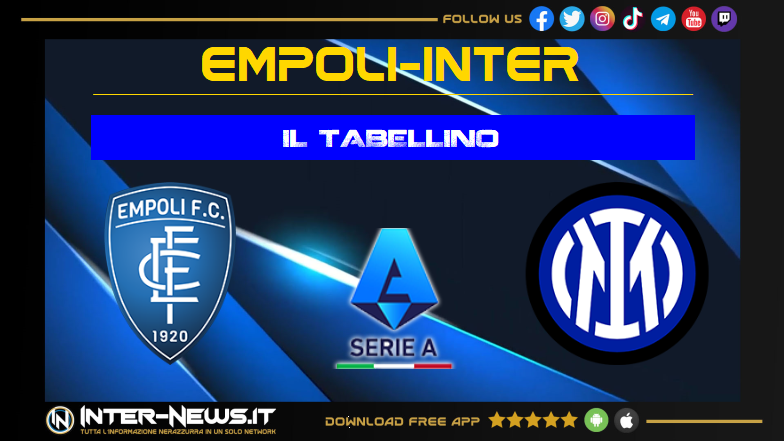 Empoli Inter 0 3, il tabellino partita della 10ª giornata di Serie A