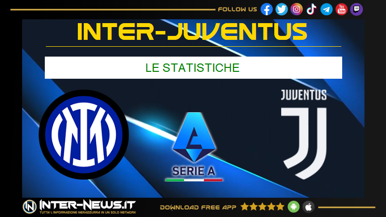 Inter Juventus 4 4, le statistiche: tutti i dati di un derby pazzo!