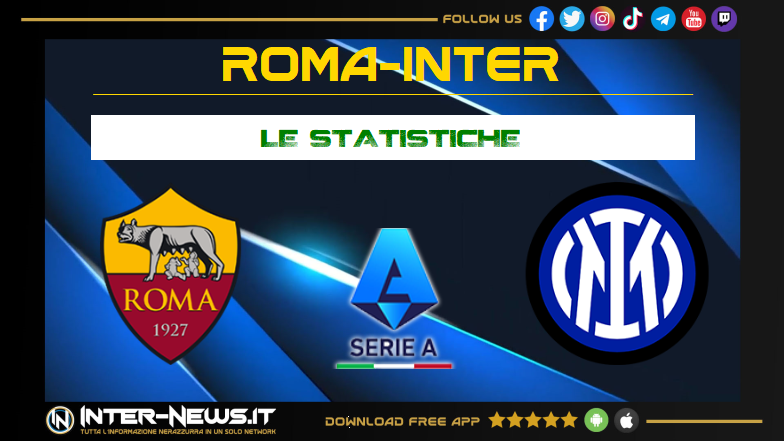 Roma Inter 0 1, le statistiche: sfida combattuta! Una differenza