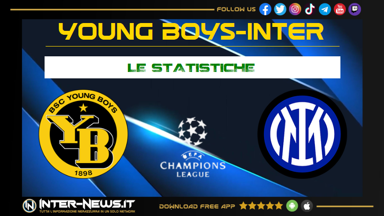 Young Boys Inter 0 1, le statistiche: sofferenza? Insomma, un dato!