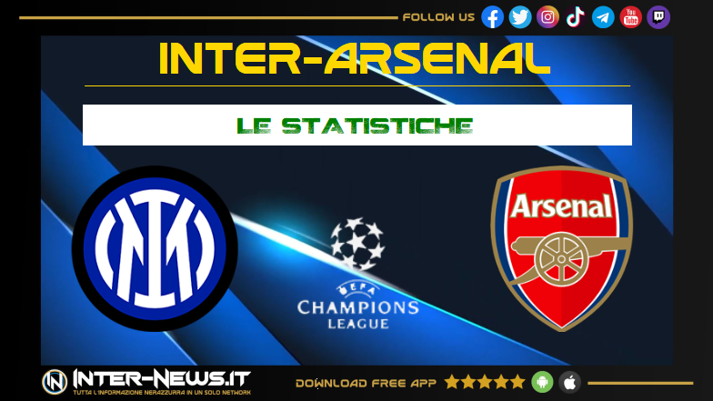 Inter Arsenal 1 0, le statistiche: vittoria sofferta! Ma zero rischi