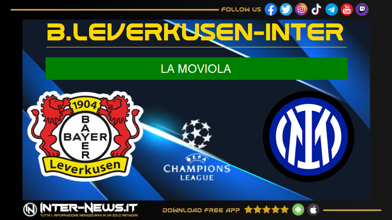 Moviola Bayer Leverkusen Inter: il gol nasce da un corner falsato