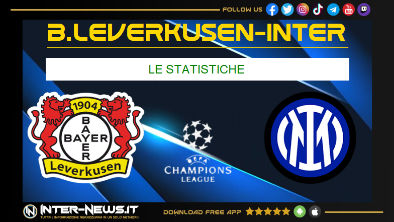 Bayer Leverkusen Inter 1 0, le statistiche: un dato lascia perplessi!