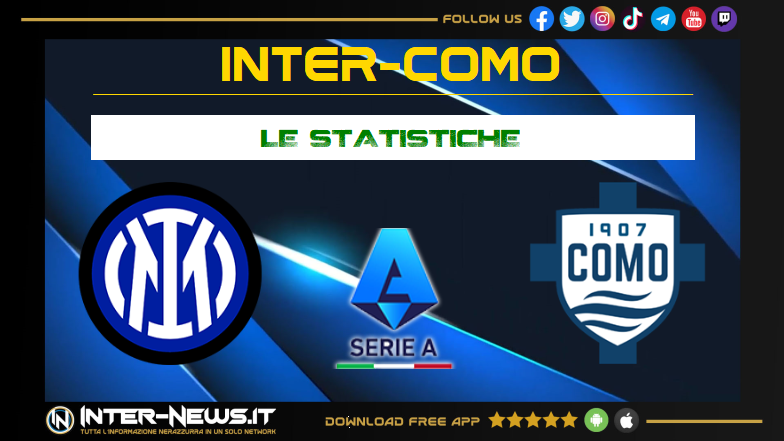 Inter Como 2 0, le statistiche rivelano una risorsa e una difficoltà!