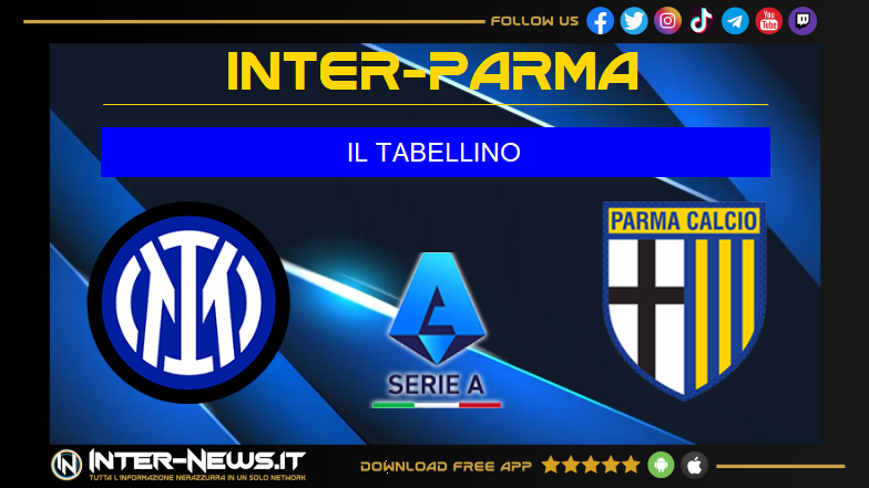 Inter Parma 3 1, il tabellino della partita della 15ª giornata di Serie A