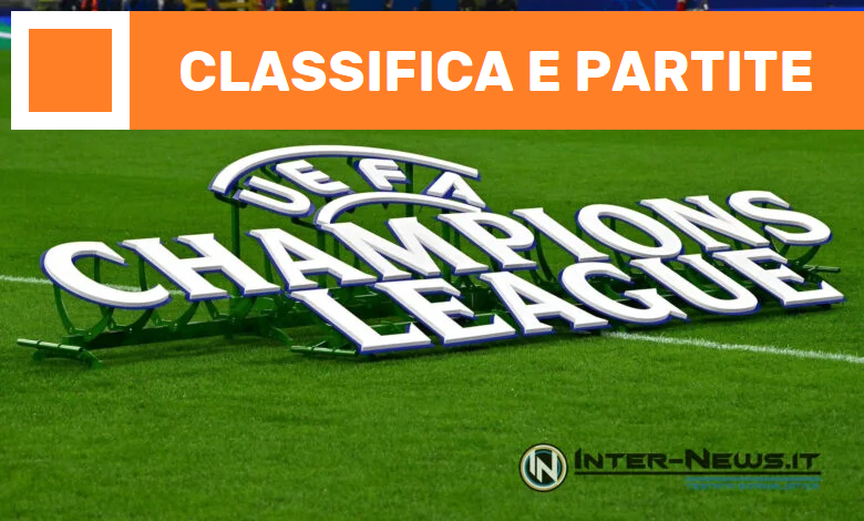 Champions League: classifica e scontri diretti chiave, Inter osserva