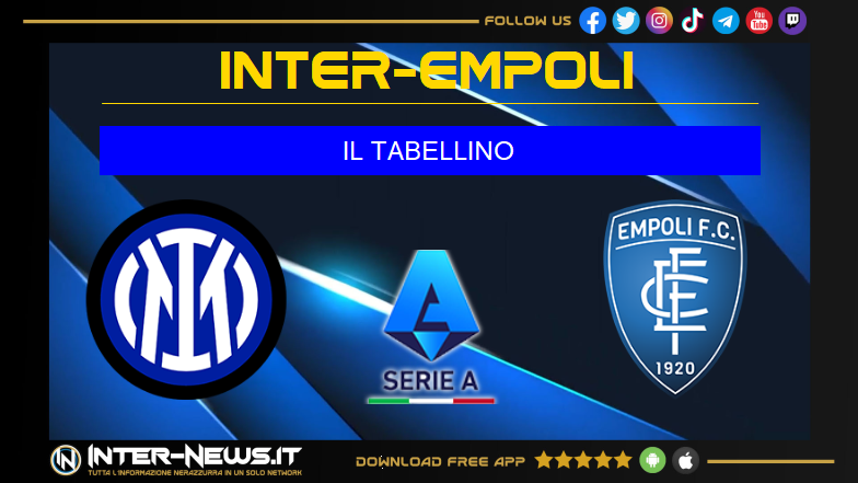 Inter Empoli 3 1, il tabellino della partita della 21ª giornata di Serie A