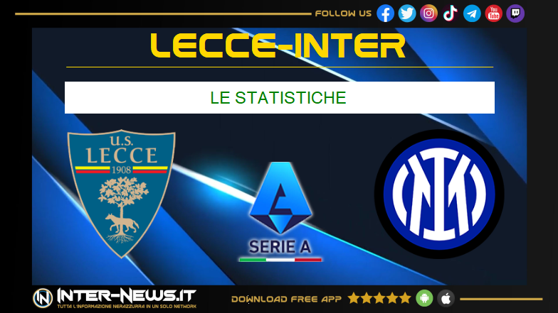 Inter cinica, domina a Lecce: le statistiche della partita di Serie A