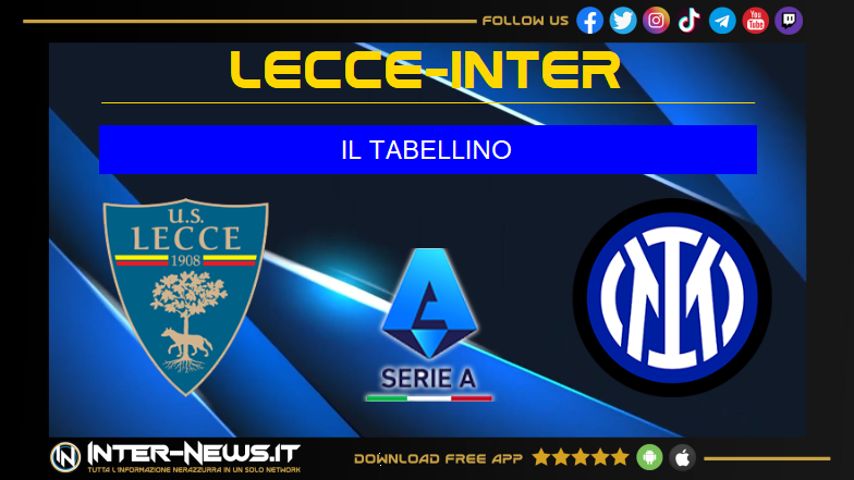 Lecce Inter 0 4, il tabellino della partita della 22ª giornata di Serie A