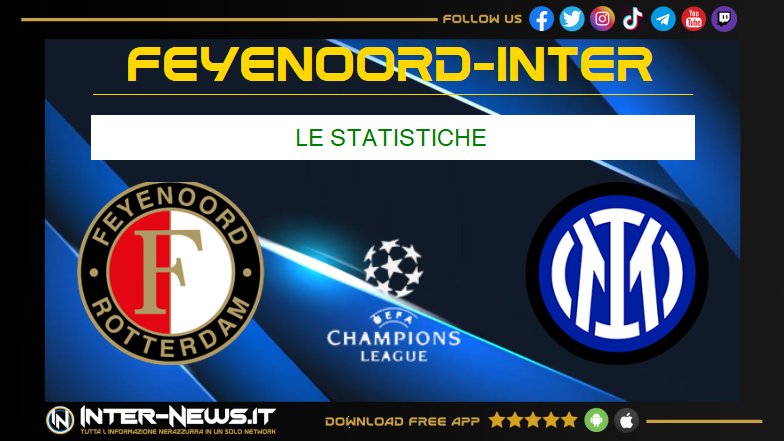 Feyenoord Inter 2 0, le statistiche: un dato in attacco torna a rincuorare!