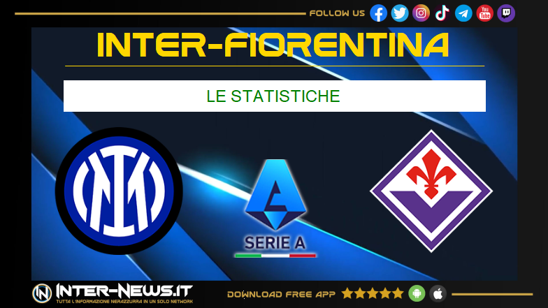 Inter Fiorentina 2 1, le statistiche di una vittoria che ristabilisce l’ordine!