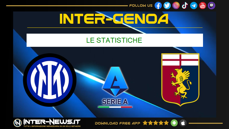 L’Inter reagisce e supera il Genoa di misura: le statistiche della partita