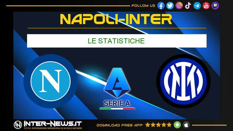 Napoli Inter 1 1, dalle statistiche emergono stanchezza e difficoltà!