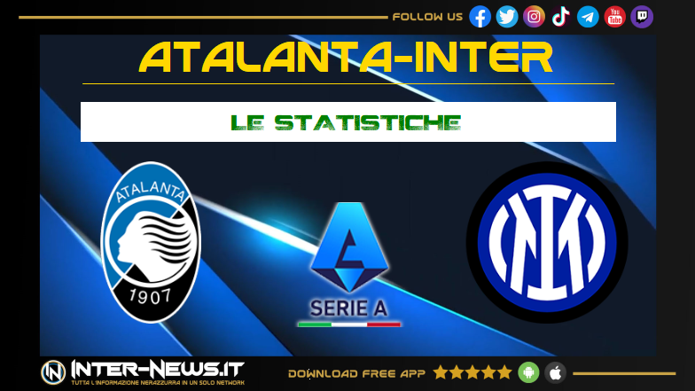 Atalanta Inter 0 2, le statistiche: Inzaghi spezza l’equilibrio con maestria!